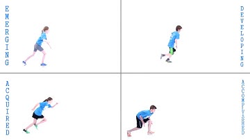 KIDDO: Assessing the Fundamental Movement Skill of Running