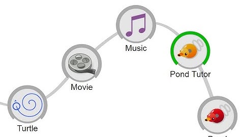 Blockly Games - Pond Tutor levels 1 - 10