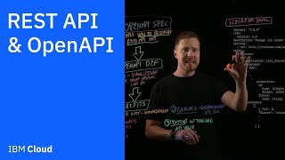 REST API and OpenAPI: It’s Not an Either/Or Question