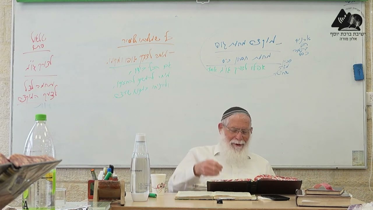הלכות מוקצה | הרב אליקים לבנון | הלכות שבת תשפ"ה | 5