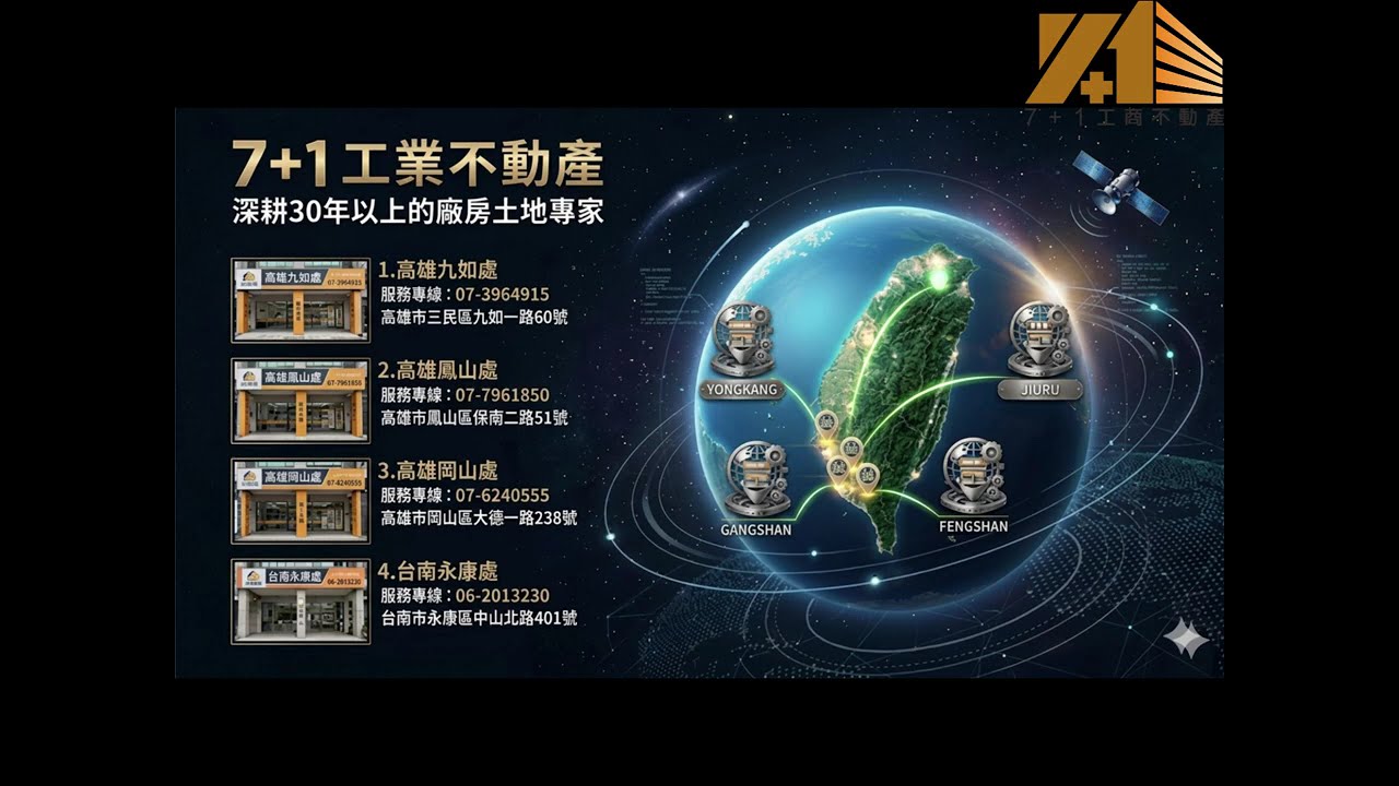 工作選擇有很多~你選對行業了嗎?