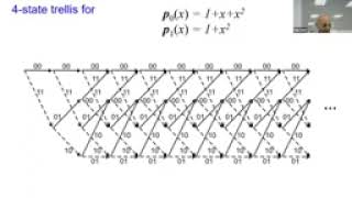 High Memory Masked Convolutional Codes for Post Quantum Cryptography