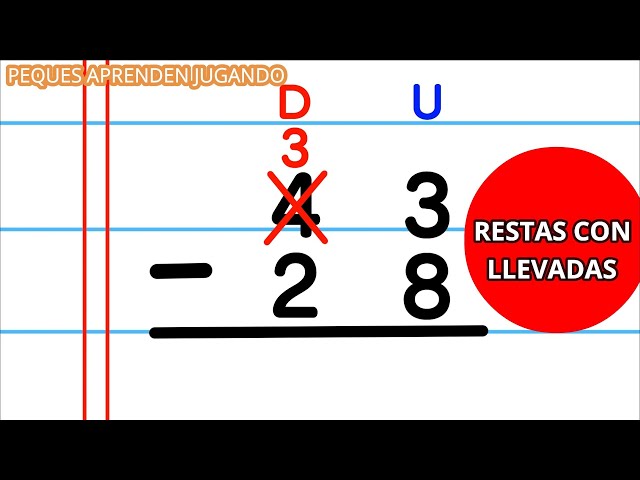 Restas Con Llevadas De 2 Cifras Matematicas Nbkomputer