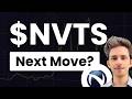 NVTS Stock Analysis Today Navitas Semiconductor Stock Prediction & Price Target NVTS Stock Forecast