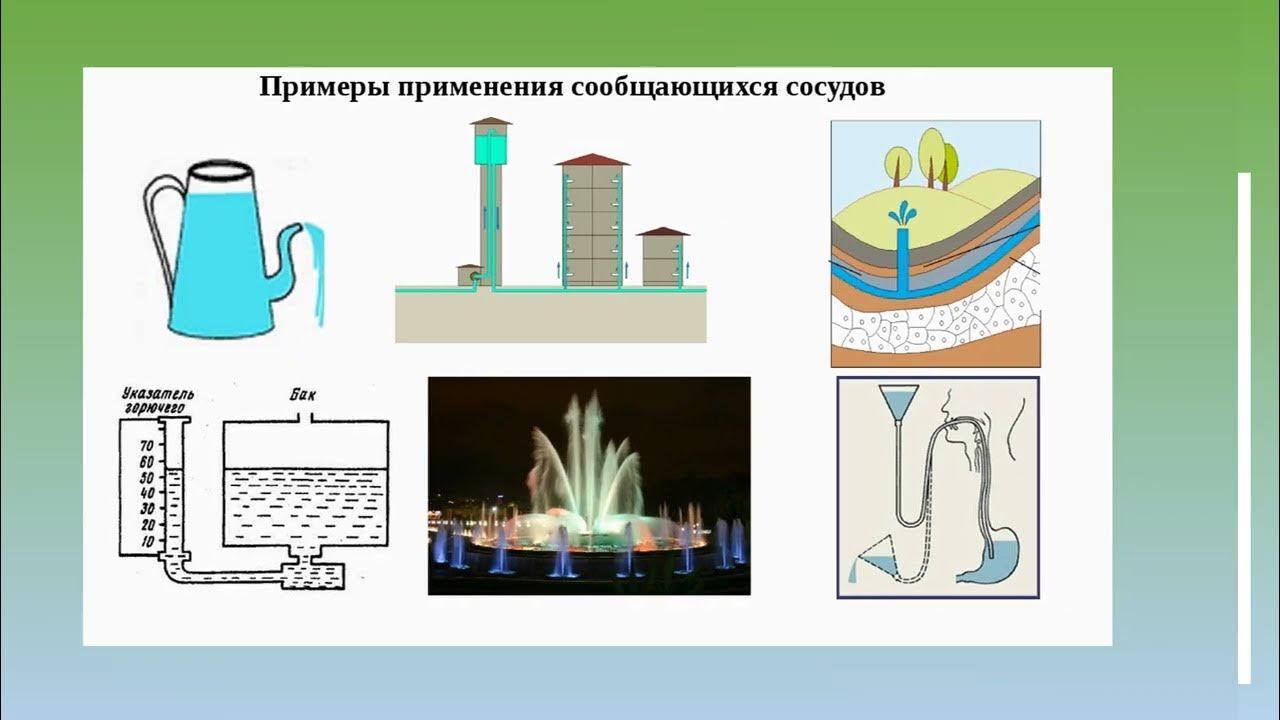 Тест по физике сообщающиеся сосуды. Сообщающиеся сосуды. Сообщающиеся сосуды 7 класс. Сообщающиеся сосуды рисунок. Сообщающиеся сосуды шлюзы.