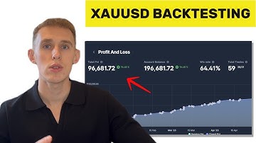 Backtesting XAUUSD Using SMC/ICT Concepts ( High Win Rate)