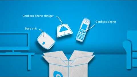 Skype | Animation & Infographic Video Production | TFA