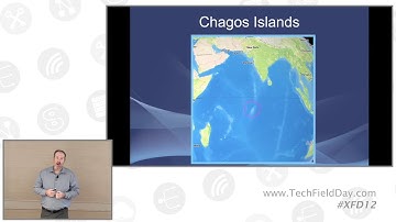 Ignite Security Field Day -  Oh No, IO! The Death of a TLD