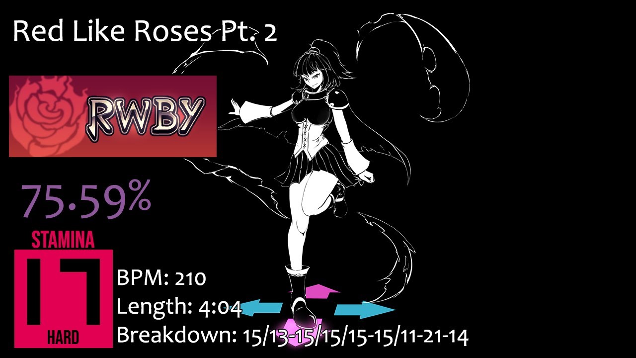 StepMania - 2023-5-14 - [17][210] Red Like Roses Pt. 2 (Hard) - 75.59% ...