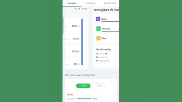 Ssc Cgl 2022🎯🎯 tier 1 shift 2- April 21-#ssccgl2025 #ssc #ssccgl #cgl #cgl2025 #upsc #mocktest