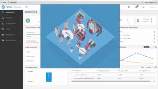 Full Application Aware Routing on Hybrid WAN (SD-WAN Tutorials) Update