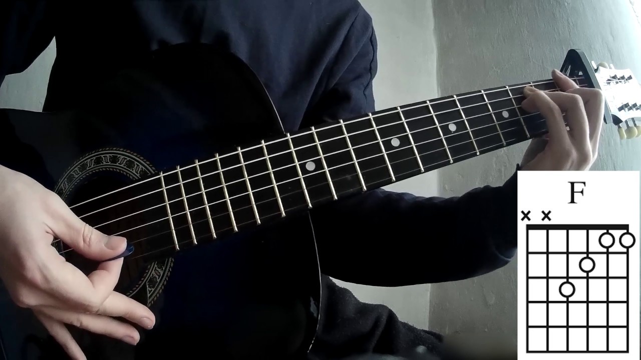 Chlorine Twenty one pilots guitar tutorial/cover YouTube