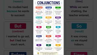15 Powerful Conjunctions You Must Know! 🔥 | English Grammar #Shorts