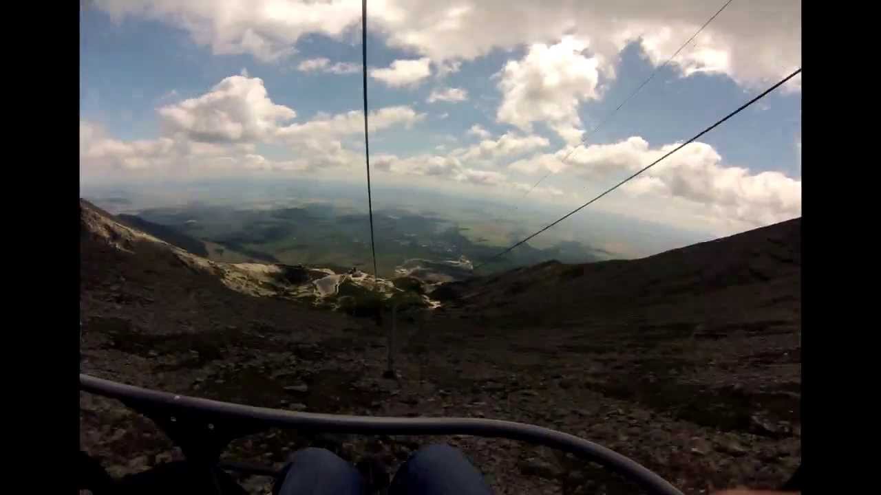 Быстренько: Фуникулёр в Татранской Ломнице
