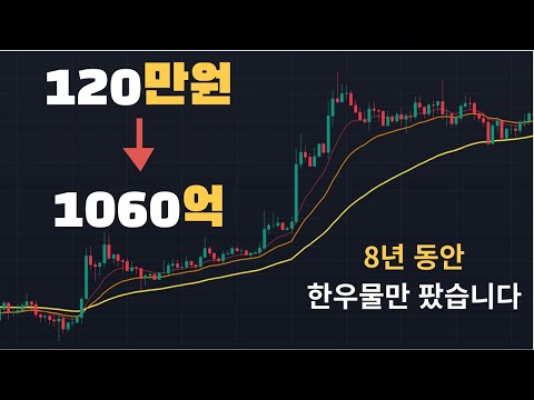   이동평균선과 저항 지지 돌파 매매법만으로 120만원으로 1060억 까지 만들 수 있었던 코인매매법