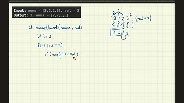 LeetCode 27 - Remove Element | C++ Solution + Explanation | Two Pointer Approach