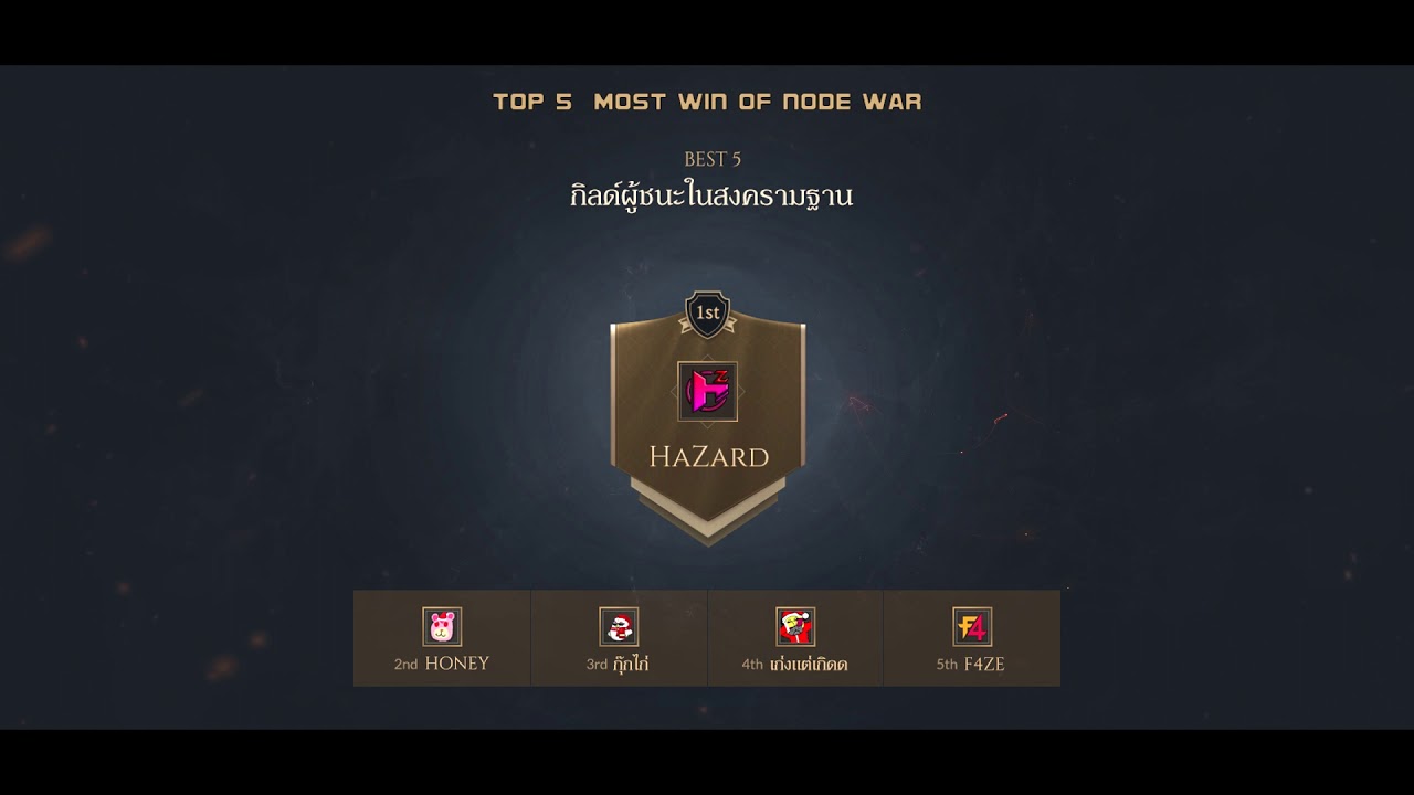End Screen l Hazard l Top 5 Most win of Node War 2019