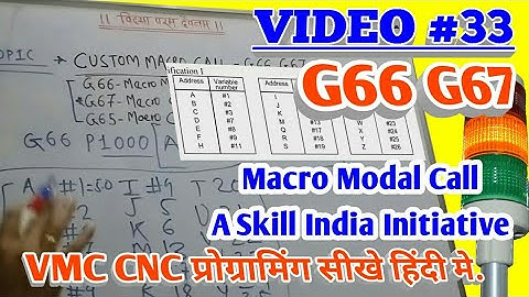 G66 Macro modal call Simplify your programming  CNC programming in Hindi