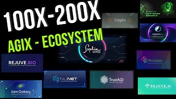 Unleashing the Future: Exploring the Singularity Net Ecosystem and AI Revolution | Crypto | AI |