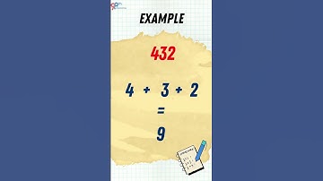 Check If A Number Is Divisible By 3 ||98thPercentile
