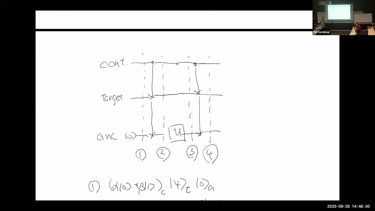 OSP2025 | Akihito Soeda | Higher-Order Functions and Their Quantum Implementations