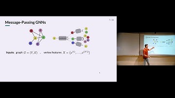 Noam Razin - On the Ability of Graph Neural Networks to Model Interactions Between Vertices