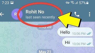 Telegram Me Last Seen Recently Ka Matlab | Telegram Me Last Seen Recently Ka Matlab