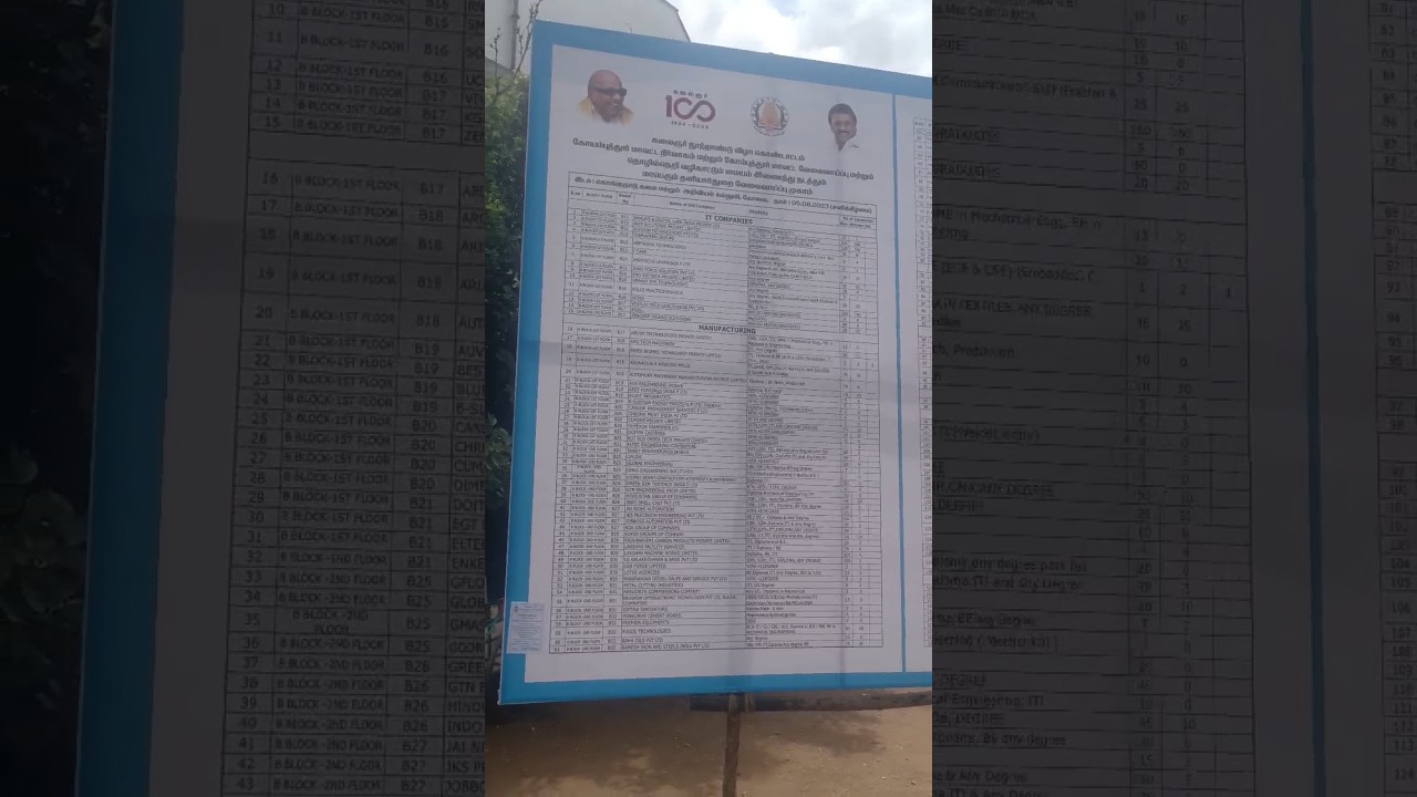 Kovai Job Fair coimbatore job tamil tamilnadu stalin dmk shorts