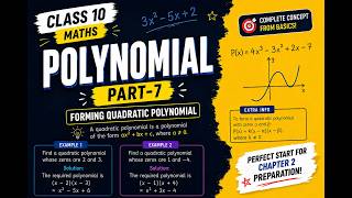 FORMING QUADRATIC POLYNOMIAL CLASS 10 MATHS