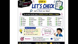 Topic 1 | Noun | Learn English Grammar the Smart Way | Interactive Grammar Series | Poster 1–5