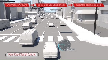 Traffic Flow Optimization