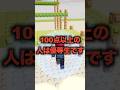 100点【11】#ロブロックス #roblox #shorts #マイクラ#ロブロックスショート