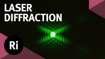 Tales from the Prep Room: Laser Diffraction