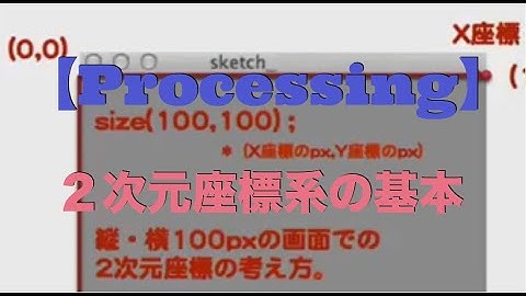 [無料動画講座] Processing入門 ２次元座標系の基本 | はじめてのコンピュータ・パソコン