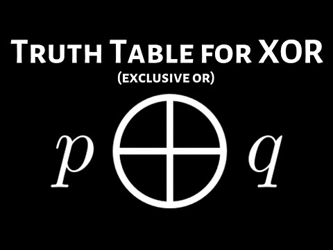 Truth Table for the Exclusive Or (XOR)