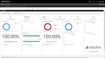 Adaptiva Evolve VM Demo (7 min)