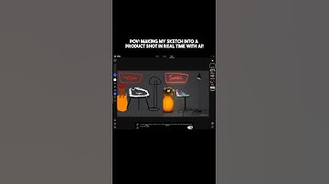 I turn my sketch into a product shot in real time with AI!
