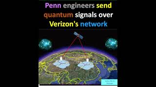 Quantum Internet Breakthrough: Signals on Verizon's Network Explained