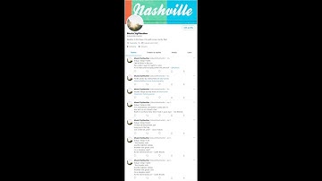 Twitter Weather Automation made with Integromat