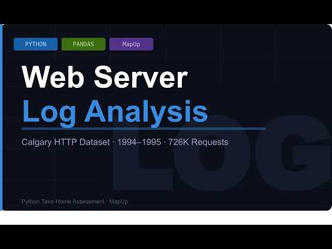 Web Server Log Analysis — Python Take-Home Assessment