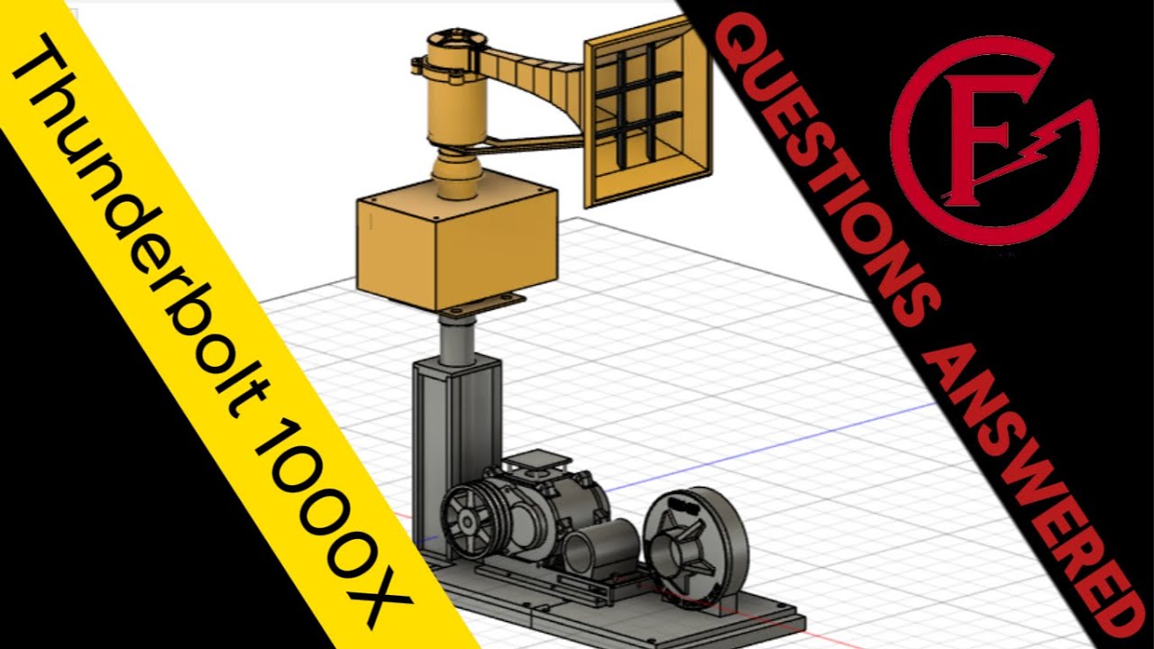 mini Thunderbolt questions Answered