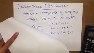 6  Decision Trees ID3 Solved