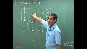 Lecture 40: Boiling II #ch33sp #swayamprabha
