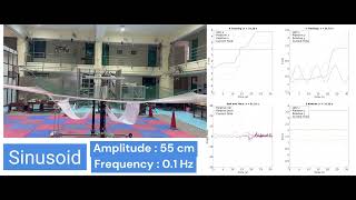Reinforcement Learning based Autonomous UAV Quadcopter Landing on a moving Platform | Part 1 | IITK