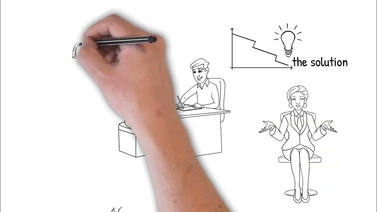 What is the Mace Energy Method ? YouTube