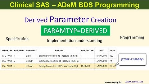 Clinical SAS: ADaM BDS - PARAMTYP usage- programming to create derived parameter