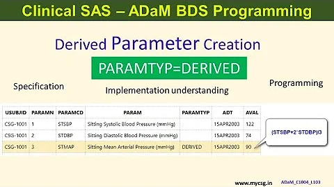 Clinical SAS: ADaM BDS - PARAMTYP usage- programming to create derived parameter
