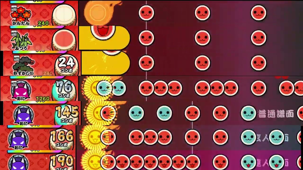 【太鼓の達人 NS2】Emma【全難易度同時再生】
