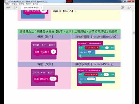 E01 無線廣播基礎認識