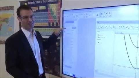Geogebra in SMART Notebook 2014 | Comcross